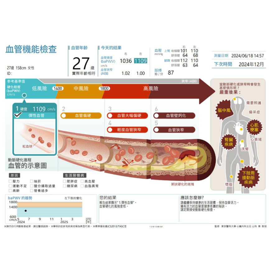 動脈硬化測試